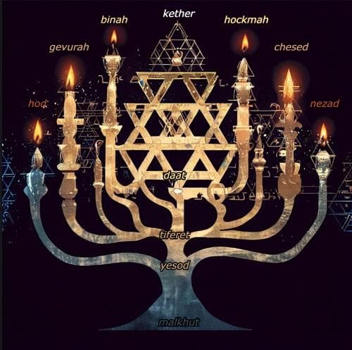 A Menorá e a Árvore da Vida