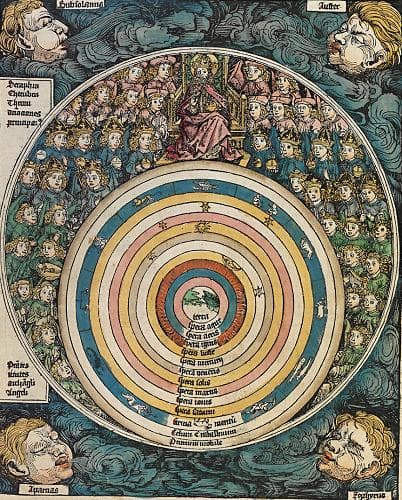 Alquimia, Cabala e Astrologia