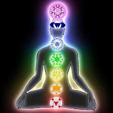 Chacras : significado e localização