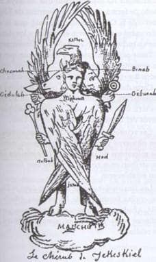 O Ritual Mágico do Sanctum Regnum