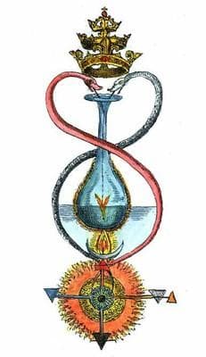 Os doze processos da Alquimia