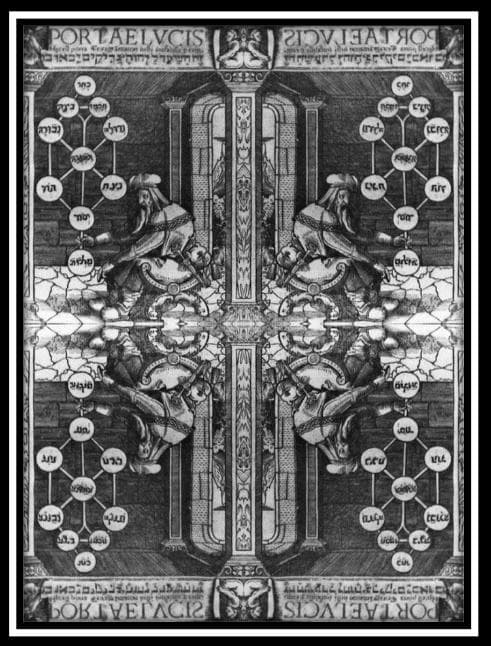 Qabalah Fundamentum Magni