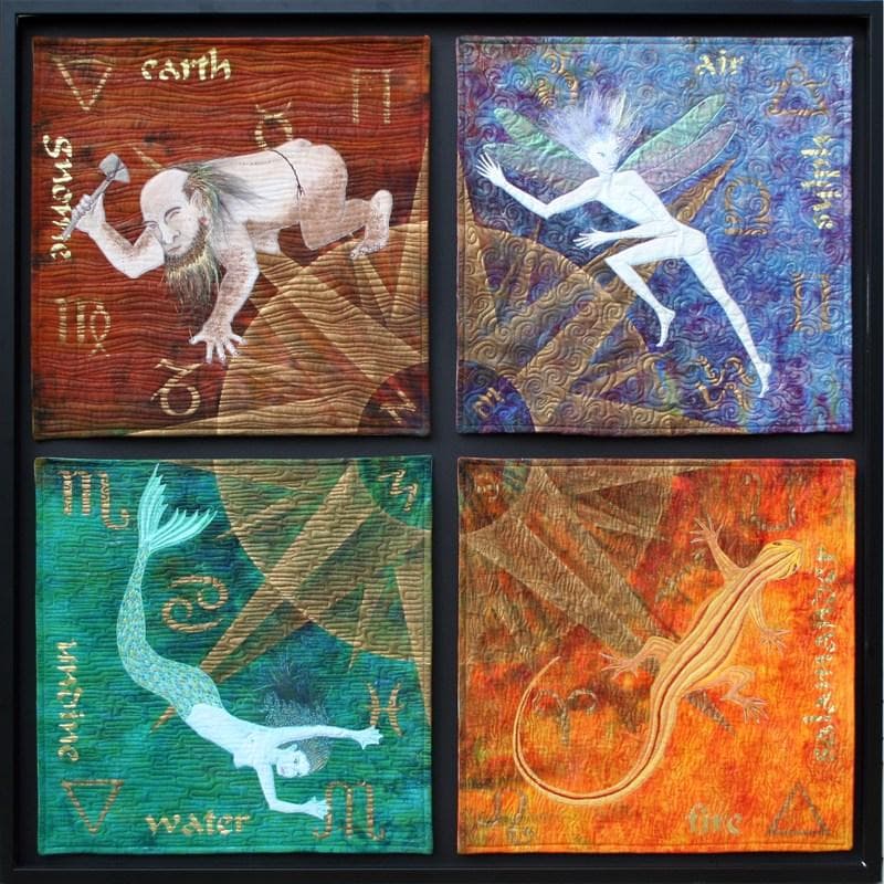 Sobre os elementos – parte II: astrologia, ocultismo e Cabala