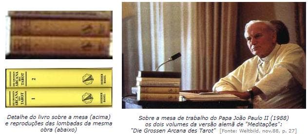 Meditações sobre os 22 arcanos maiores do Tarô