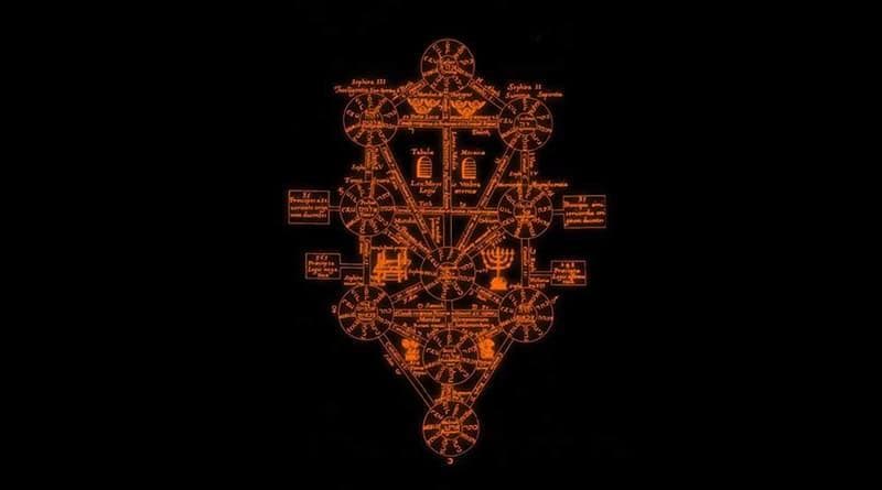 A Cabala e o Grande Arquitecto do Universo