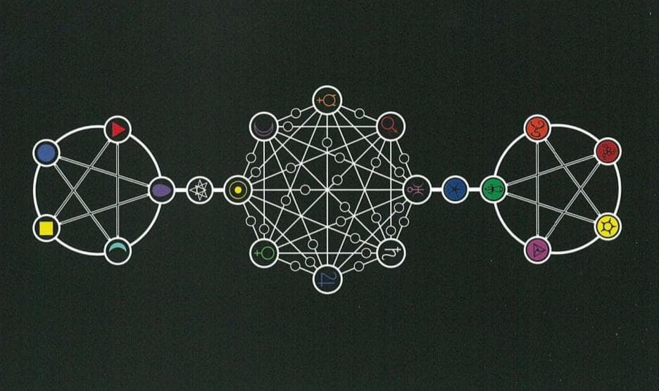 A Kaobala de Peter J. Carroll