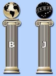 Coluna Boaz e Coluna Jachim