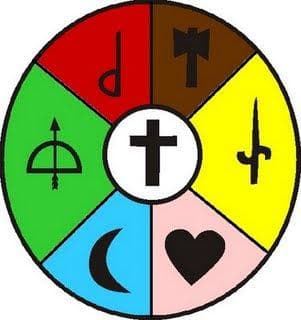 O Espiritismo, A Magia e As Sete Linhas de Umbanda