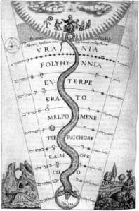 ANAIS DO COLÉGIO INVÍSIVEL – III