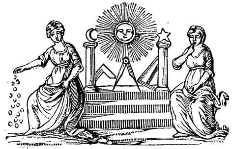 As bases filosóficas do Rito Moderno