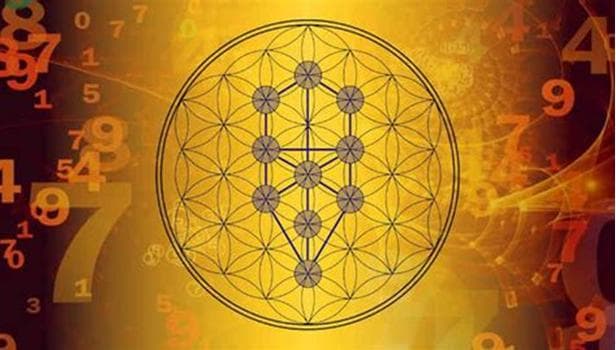 Cabalá – Misticismo Judaico em poucas palavras