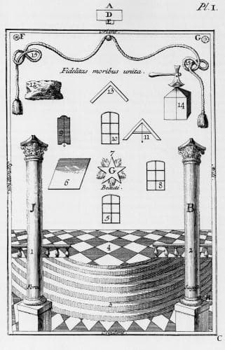 Desenhar o painel da loja?
